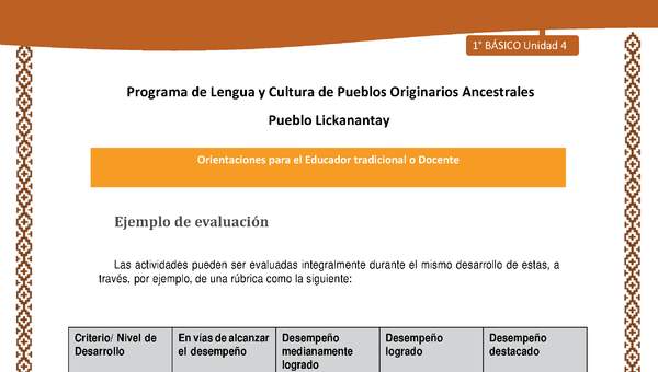 Orientaciones al docente - LC01 - Lickanantay - U4 - Ejemplo de evaluación Orientaciones al docente - LC01 - Lickanantay - U4 - Ejemplo de evaluación