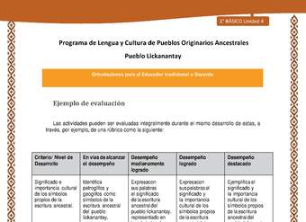 Orientaciones al docente - LC01 - Lickanantay - U4 - Ejemplo de evaluación Orientaciones al docente - LC01 - Lickanantay - U4 - Ejemplo de evaluación
