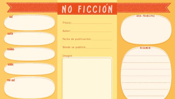 6 preguntas clave para un texto no literario