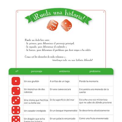 Rueda una historia Rueda una historia