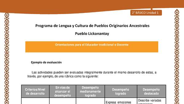 Orientaciones al docente - LC02 - Lickanantay - U1 - Ejemplo de evaluación Orientaciones al docente - LC02 - Lickanantay - U1 - Ejemplo de evaluación