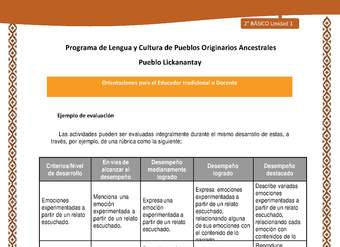 Orientaciones al docente - LC02 - Lickanantay - U1 - Ejemplo de evaluación Orientaciones al docente - LC02 - Lickanantay - U1 - Ejemplo de evaluación