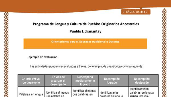 Orientaciones al docente - LC02 - Lickanantay - U2 - Ejemplo de evaluación Orientaciones al docente - LC02 - Lickanantay - U2 - Ejemplo de evaluación