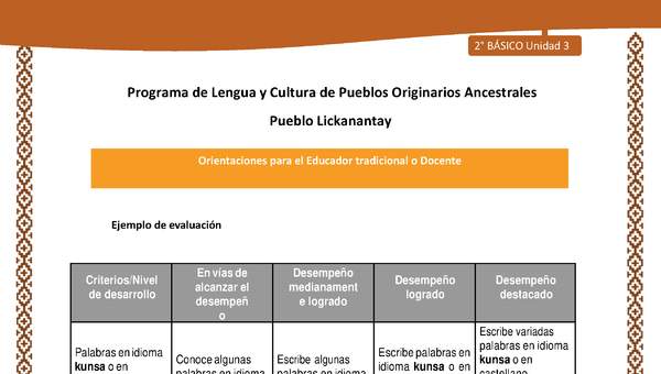 Orientaciones al docente - LC02 - Lickanantay - U3 - Ejemplo de evaluación Orientaciones al docente - LC02 - Lickanantay - U3 - Ejemplo de evaluación