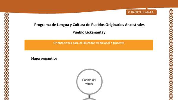 Orientaciones al docente - LC02 - Lickanantay - U4 - Mapa semántico mensajes de la naturaleza Orientaciones al docente - LC02 - Lickanantay - U4 - Mapa semántico mensajes de la naturaleza