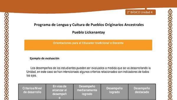 Orientaciones al docente - LC02 - Lickanantay - U4 - Ejemplo de evaluación Orientaciones al docente - LC02 - Lickanantay - U4 - Ejemplo de evaluación