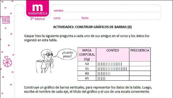 Construir gráficos de barras (II) Construir gráficos de barras (II)