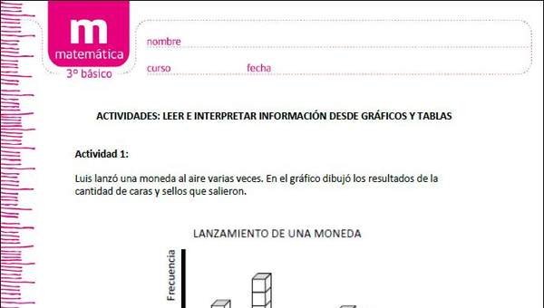 Leer e interpretar información desde gráficos y tablas Leer e interpretar información desde gráficos y tablas