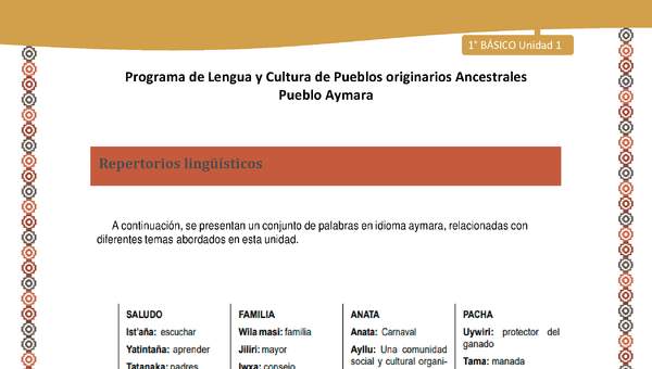 Orientaciones al docente - LC01 - Aymara - U01 - Repertorios lingüísticos Orientaciones al docente - LC01 - Aymara - U01 - Repertorios lingüísticos