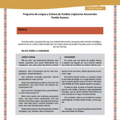 Relato sobre la comunidad - Lengua y cultura de los pueblos Originarios Ancestrales 1º básico - Pueblo Aymara - Unidad 1 Relato sobre la comunidad - Lengua y cultura de los pueblos Originarios Ancestrales 1º básico - Pueblo Aymara - Unidad 1