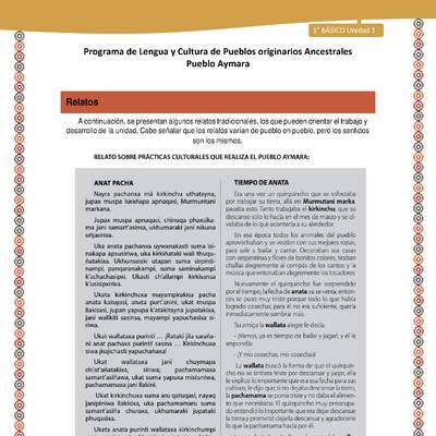 Relato sobre Prácticas culturales que realiza el pueblo Aymara - Lengua y cultura de los pueblos Originarios Ancestrales 1º básico - Pueblo Aymara - Unidad 1 Relato sobre Prácticas culturales que realiza el pueblo Aymara - Lengua y cultura de los pueblos Originarios Ancestrales 1º básico - Pueblo Aymara - Unidad 1