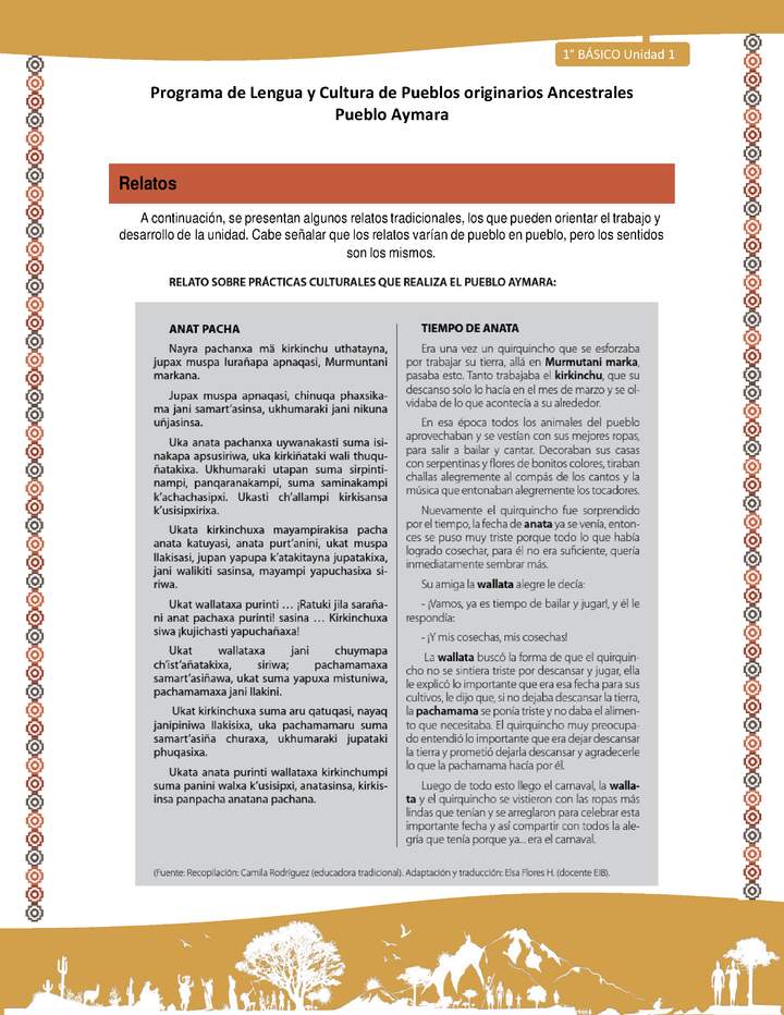 Relato sobre Prácticas culturales que realiza el pueblo Aymara - Lengua y cultura de los pueblos Originarios Ancestrales 1º básico - Pueblo Aymara - Unidad 1 Relato sobre Prácticas culturales que realiza el pueblo Aymara - Lengua y cultura de los pueblos Originarios Ancestrales 1º básico - Pueblo Aymara - Unidad 1