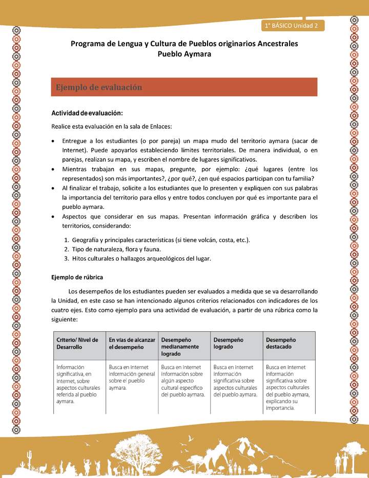 Ejemplo de evaluación - Lengua y cultura de los pueblos Originarios Ancestrales 1º básico -  Aymara - Unidad 2 Ejemplo de evaluación - Lengua y cultura de los pueblos Originarios Ancestrales 1º básico -  Aymara - Unidad 2