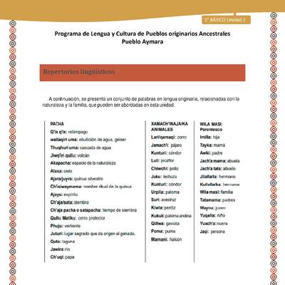 Repertorios lingüísticos - Lengua y cultura de los pueblos Originarios Ancestrales 1º básico -  Aymara - Unidad 2 Repertorios lingüísticos - Lengua y cultura de los pueblos Originarios Ancestrales 1º básico -  Aymara - Unidad 2