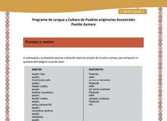 Poesías y cantos - Lengua y cultura de los pueblos Originarios Ancestrales 1º básico -  Aymara - Unidad 2 Poesías y cantos - Lengua y cultura de los pueblos Originarios Ancestrales 1º básico -  Aymara - Unidad 2