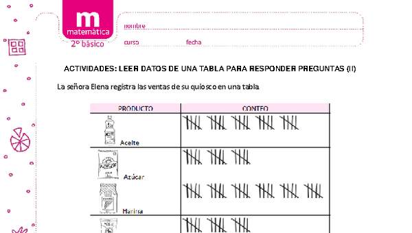 Leer datos de una tabla para responder preguntas (II) Leer datos de una tabla para responder preguntas (II)