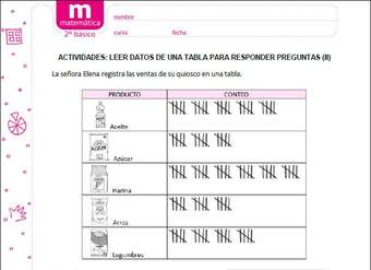 Leer datos de una tabla para responder preguntas (II) Leer datos de una tabla para responder preguntas (II)