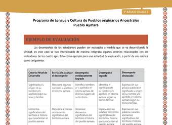 Ejemplo de evaluación - Lengua y cultura de los pueblos Originarios Ancestrales 1º básico -  Aymara - Unidad 3 Ejemplo de evaluación - Lengua y cultura de los pueblos Originarios Ancestrales 1º básico -  Aymara - Unidad 3