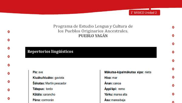 Orientaciones para el educador - LC01 -YAG - Unidad 2 - Repertorio Lingüístico Orientaciones para el educador - LC01 -YAG - Unidad 2 - Repertorio Lingüístico