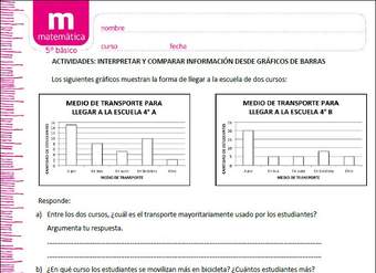 Interpretar y comparar información desde gráficos de barras Interpretar y comparar información desde gráficos de barras