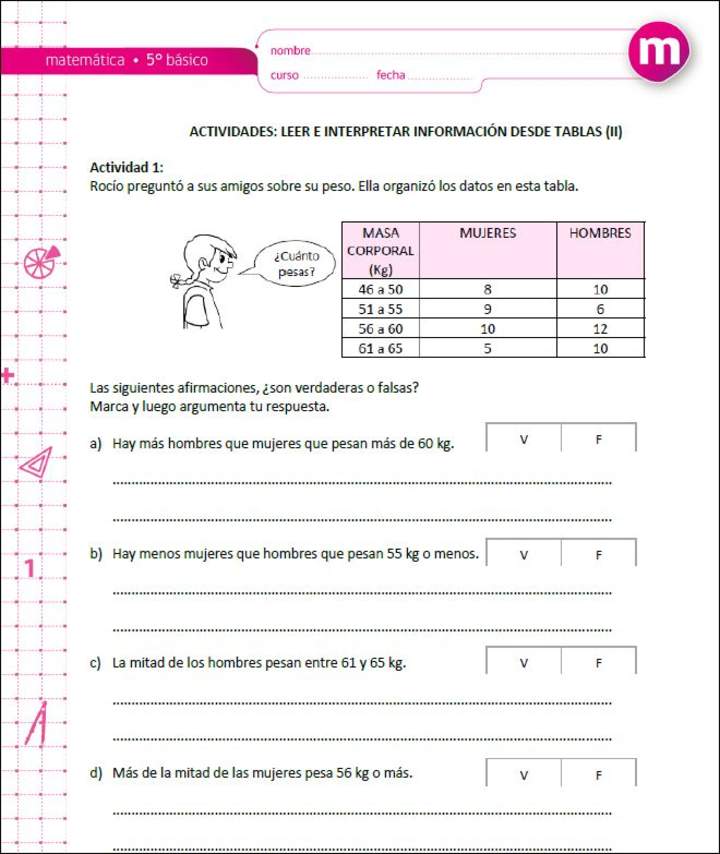Leer e interpretar información desde tablas (II) Leer e interpretar información desde tablas (II)