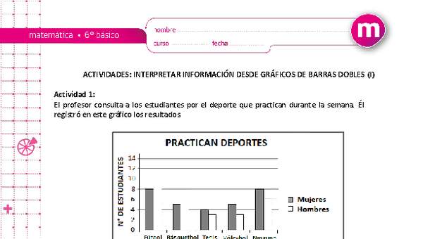 Interpretar información desde gráficos de barras dobles (I) Interpretar información desde gráficos de barras dobles (I)