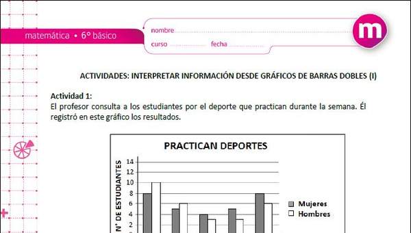 Interpretar información desde gráficos de barras dobles (I) Interpretar información desde gráficos de barras dobles (I)
