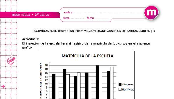 Interpretar información desde gráficos de barras dobles (II) Interpretar información desde gráficos de barras dobles (II)