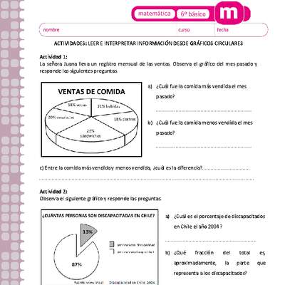 Leer e interpretar información desde gráficos circulares (I) Leer e interpretar información desde gráficos circulares (I)