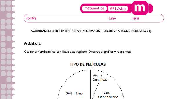 Leer e interpretar información desde gráficos circulares (II) Leer e interpretar información desde gráficos circulares (II)