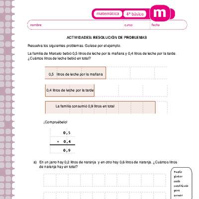 Resolución de problemas Resolución de problemas