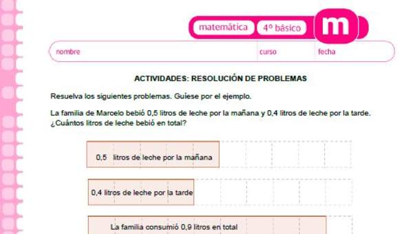 Resolución de problemas