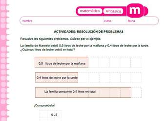Resolución de problemas Resolución de problemas