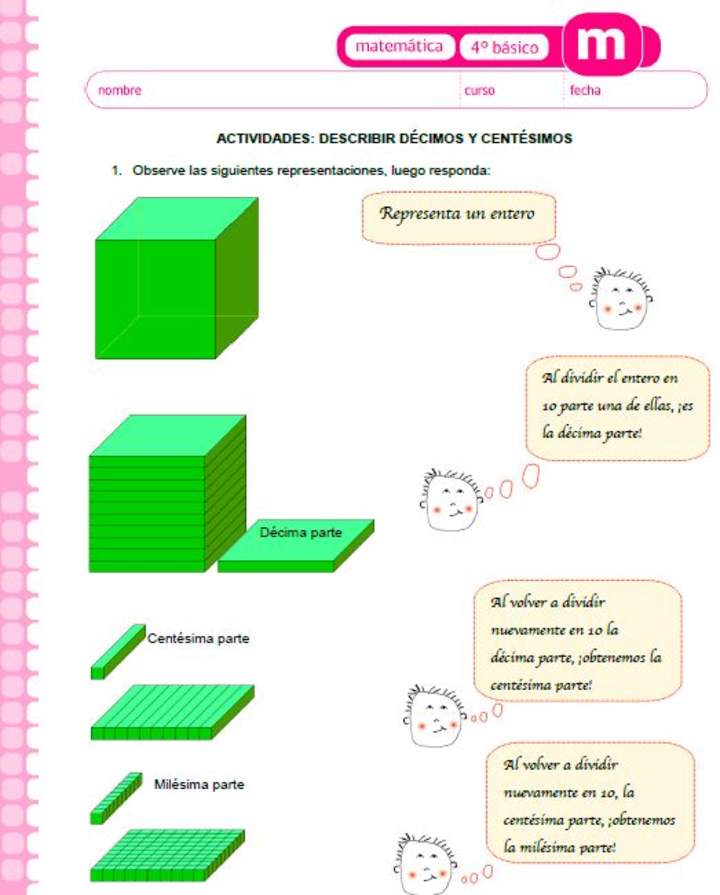 Describir décimos centésimos milésimos Describir décimos centésimos milésimos