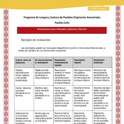 Orientaciones al docente - LC01 - Colla - U2 - Ejemplo de evaluación Orientaciones al docente - LC01 - Colla - U2 - Ejemplo de evaluación