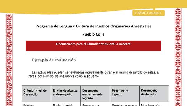 Orientaciones al docente - LC01 - Colla - U2 - Ejemplo de evaluación Orientaciones al docente - LC01 - Colla - U2 - Ejemplo de evaluación