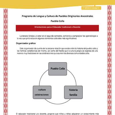Orientaciones al docente - LC01 - Colla - U3 - Organizador gráfico Orientaciones al docente - LC01 - Colla - U3 - Organizador gráfico