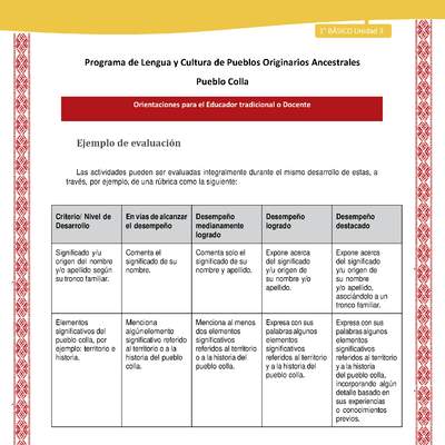 Orientaciones al docente - LC01 - Colla - U3 - Ejemplo de evaluación Orientaciones al docente - LC01 - Colla - U3 - Ejemplo de evaluación