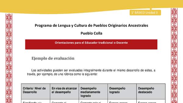 Orientaciones al docente - LC01 - Colla - U3 - Ejemplo de evaluación Orientaciones al docente - LC01 - Colla - U3 - Ejemplo de evaluación