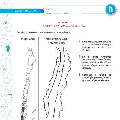 Ambiente natural Zona Central Ambiente natural Zona Central