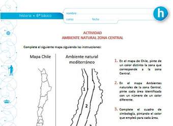 Ambiente natural Zona Central Ambiente natural Zona Central