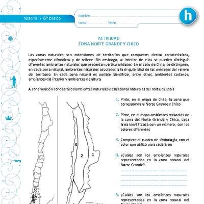Zona Norte Grande y Chico Zona Norte Grande y Chico
