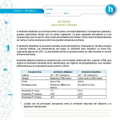 Zona Norte Grande Zona Norte Grande