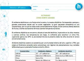 Actividad sobre el ambiente natural en la zona Norte Grande Actividad sobre el ambiente natural en la zona Norte Grande