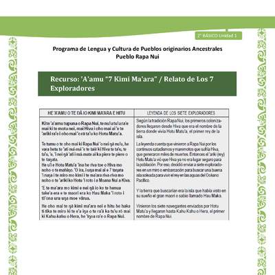 Relato de Los 7 Exploradores Relato de Los 7 Exploradores