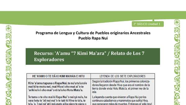 Relato de Los 7 Exploradores Relato de Los 7 Exploradores