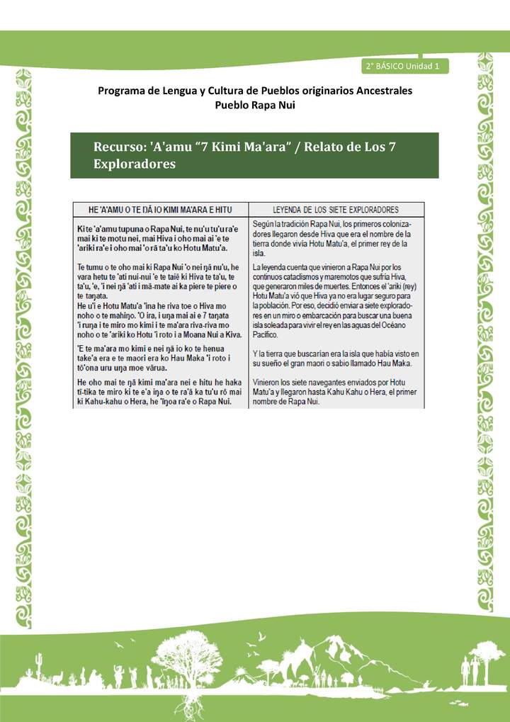 Relato de Los 7 Exploradores Relato de Los 7 Exploradores