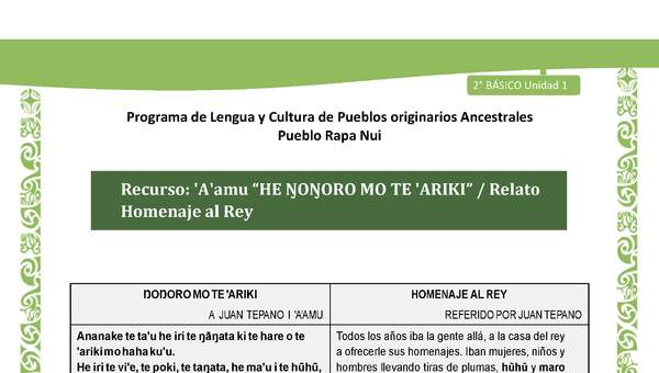 Relato: Homenaje al Rey Relato: Homenaje al Rey