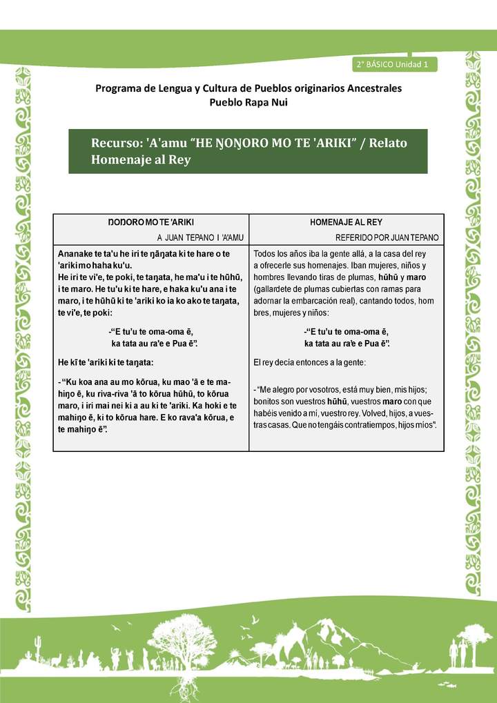 Relato: Homenaje al Rey Relato: Homenaje al Rey