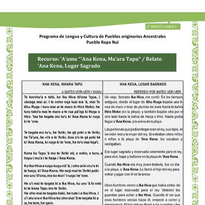 Relato: Ana Kena, Lugar Sagrado Relato: Ana Kena, Lugar Sagrado